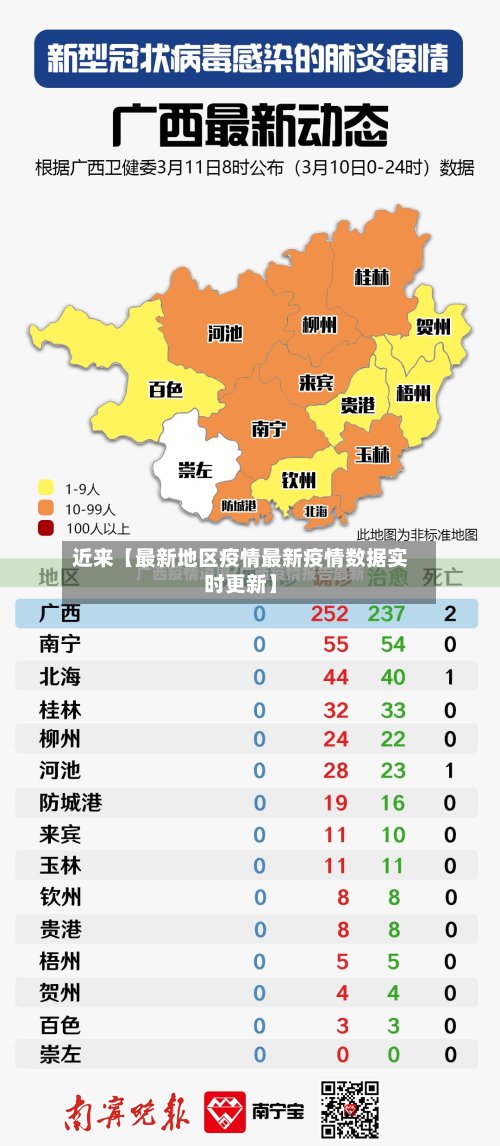 近来【最新地区疫情最新疫情数据实时更新】