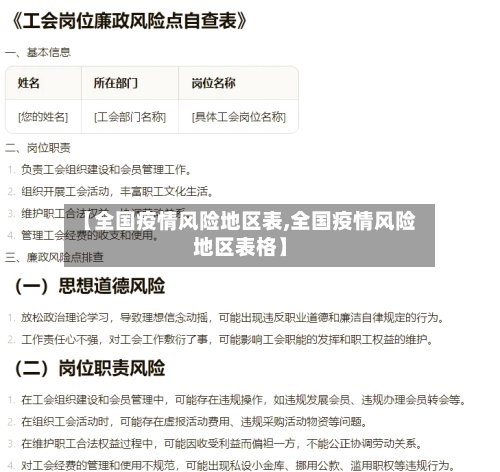 【全国疫情风险地区表,全国疫情风险地区表格】-第3张图片