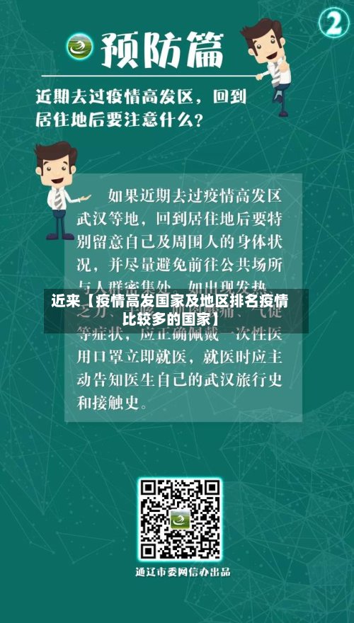近来【疫情高发国家及地区排名疫情比较多的国家】-第2张图片