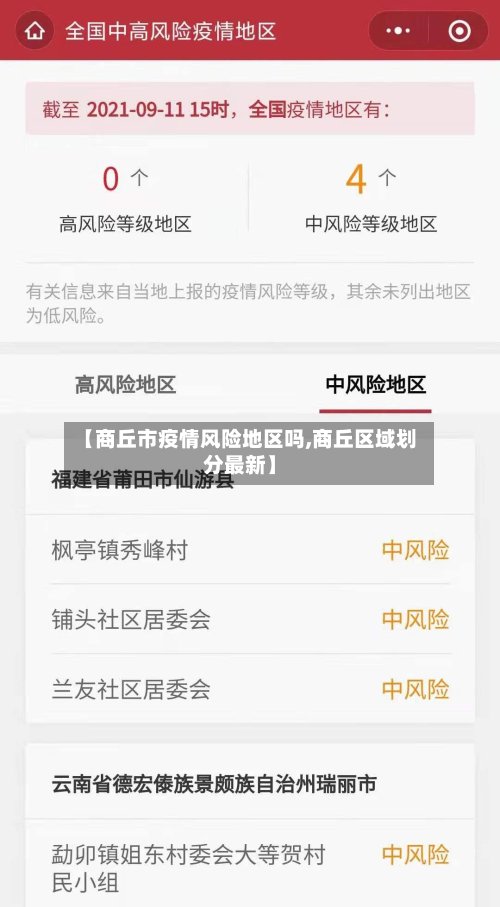 【商丘市疫情风险地区吗,商丘区域划分最新】