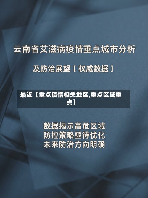 最近【重点疫情相关地区,重点区域重点】