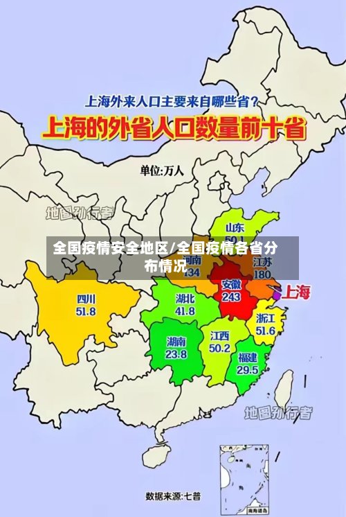 全国疫情安全地区/全国疫情各省分布情况