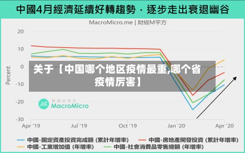 关于【中国哪个地区疫情最重,哪个省疫情厉害】-第3张图片