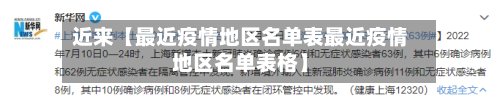 近来【最近疫情地区名单表最近疫情地区名单表格】