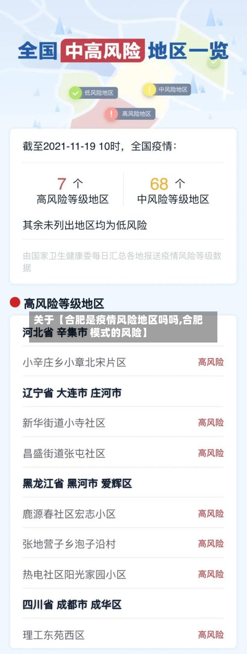 关于【合肥是疫情风险地区吗吗,合肥模式的风险】-第3张图片
