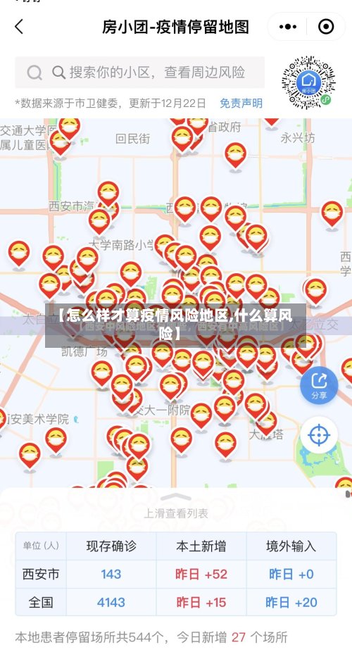 【怎么样才算疫情风险地区,什么算风险】
