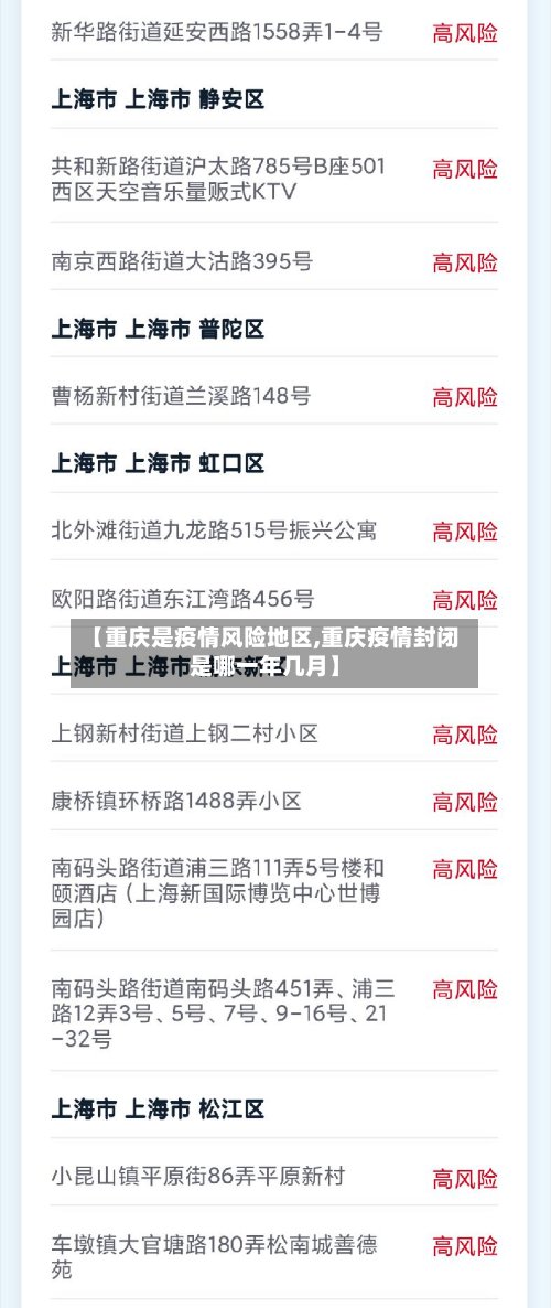 【重庆是疫情风险地区,重庆疫情封闭是哪一年几月】-第3张图片