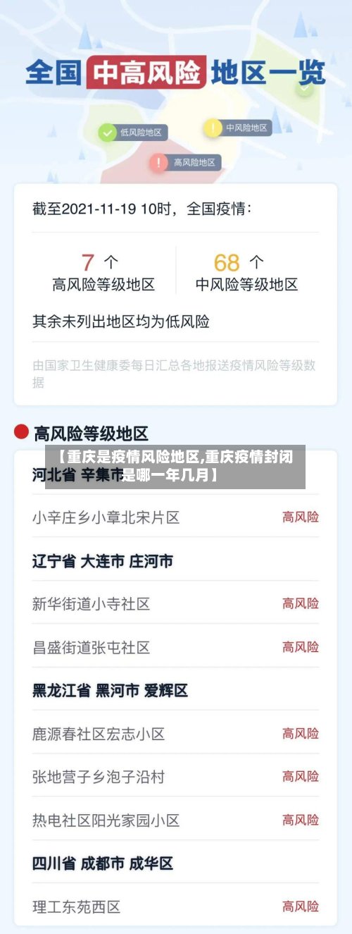【重庆是疫情风险地区,重庆疫情封闭是哪一年几月】-第2张图片