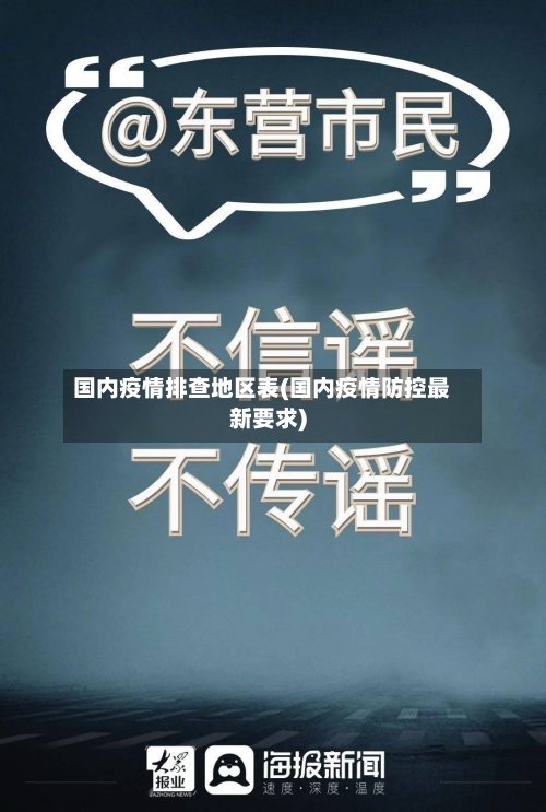 国内疫情排查地区表(国内疫情防控最新要求)