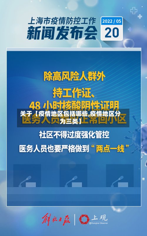 关于【疫情地区包括哪些,疫情地区分为三类】-第3张图片