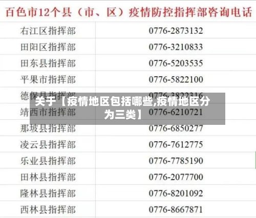 关于【疫情地区包括哪些,疫情地区分为三类】