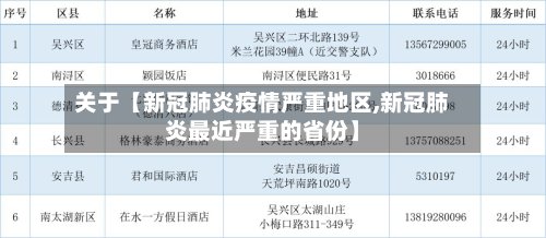 关于【新冠肺炎疫情严重地区,新冠肺炎最近严重的省份】-第2张图片