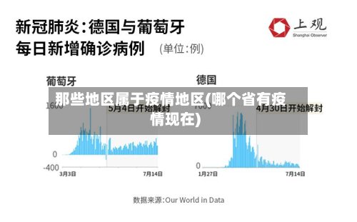 那些地区属于疫情地区(哪个省有疫情现在)