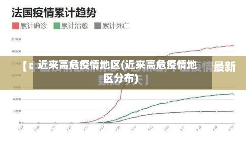 近来高危疫情地区(近来高危疫情地区分布)-第2张图片