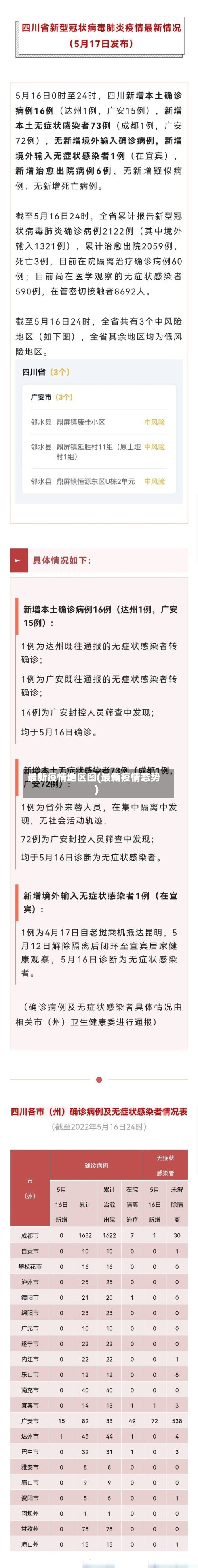 最新疫情地区图(最新疫情态势)-第3张图片