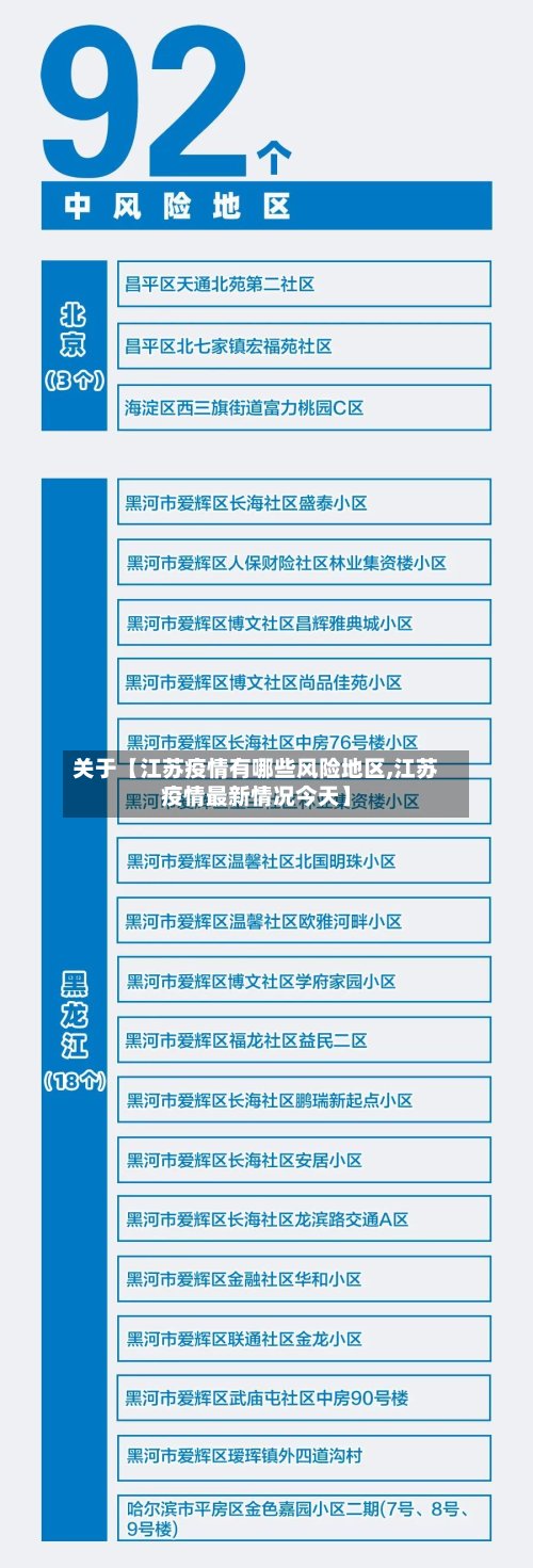 关于【江苏疫情有哪些风险地区,江苏疫情最新情况今天】-第3张图片