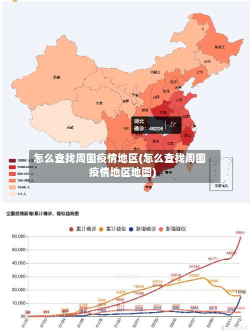 怎么查找周围疫情地区(怎么查找周围疫情地区地图)