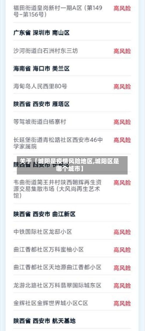 关于【城阳是疫情风险地区,城阳区是哪个城市】