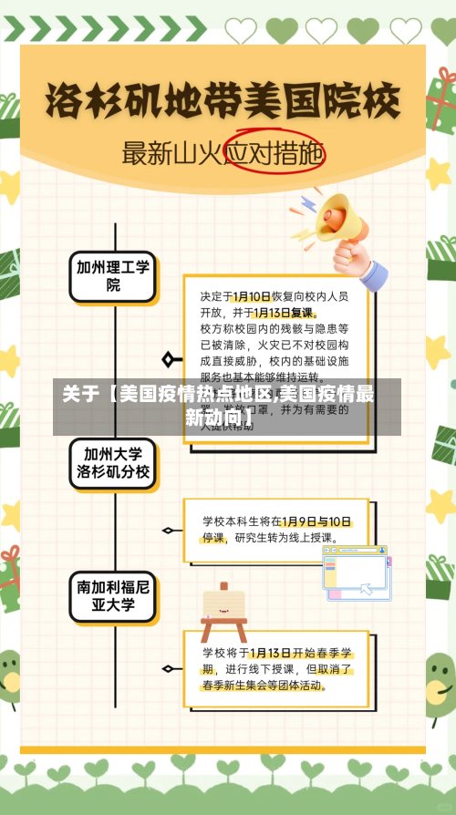 关于【美国疫情热点地区,美国疫情最新动向】