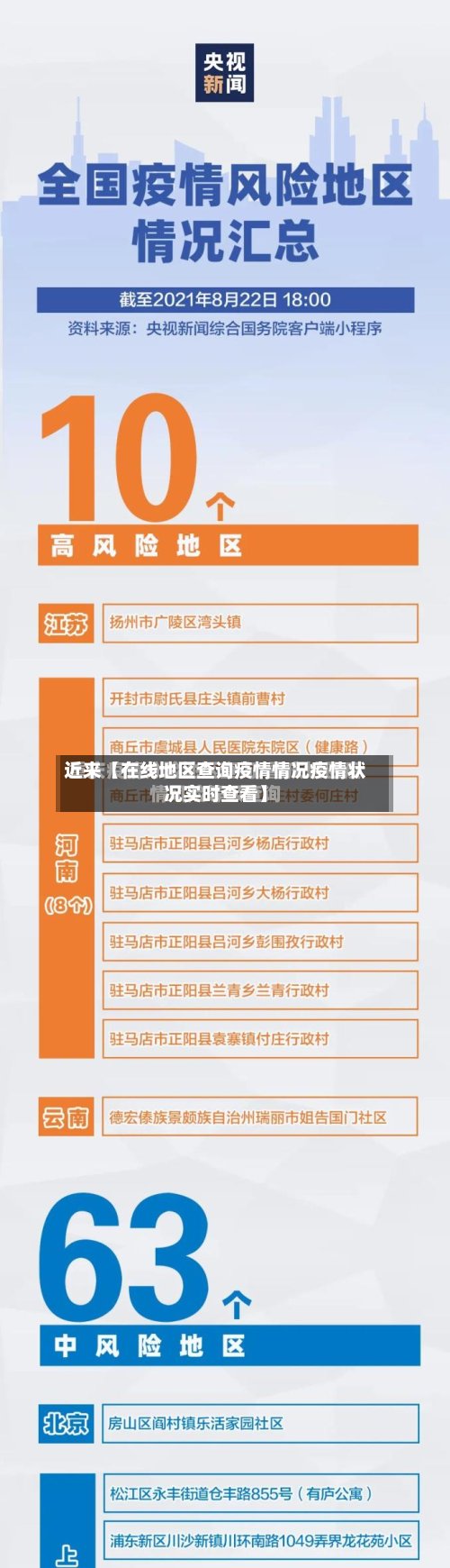 近来【在线地区查询疫情情况疫情状况实时查看】