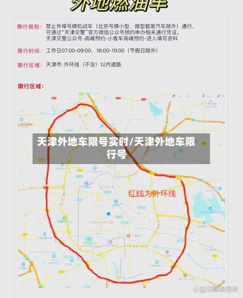 天津外地车限号实时/天津外地车限行号-第2张图片