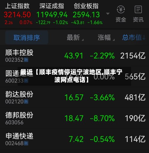 最近【顺丰疫情停运宁波地区,顺丰宁波网点电话】