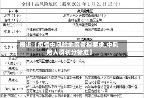 最近【疫情中风险地区管控要求,中风险人群划分标准】-第3张图片