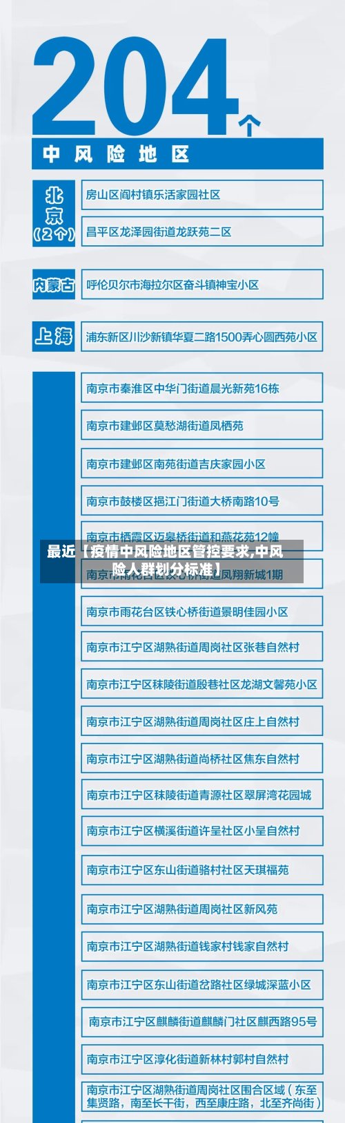最近【疫情中风险地区管控要求,中风险人群划分标准】-第2张图片