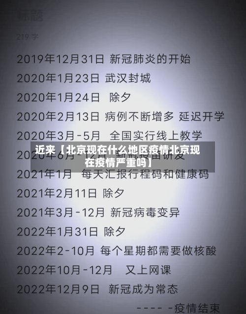 近来【北京现在什么地区疫情北京现在疫情严重吗】