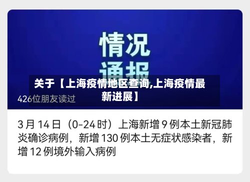关于【上海疫情地区查询,上海疫情最新进展】