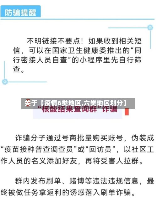 关于【疫情6类地区,六类地区划分】