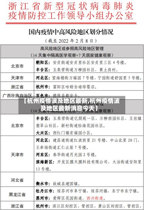 【杭州疫情波及地区最新,杭州疫情波及地区最新消息今天】