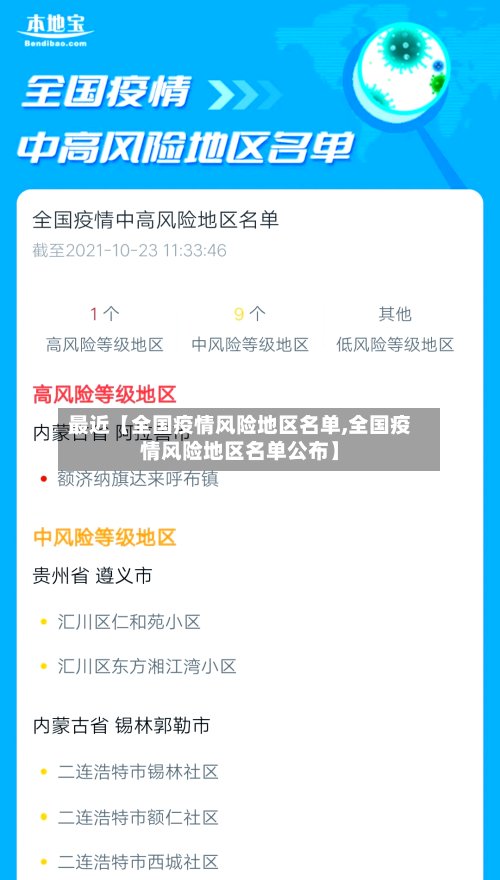 最近【全国疫情风险地区名单,全国疫情风险地区名单公布】