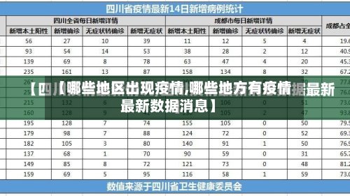 【哪些地区出现疫情,哪些地方有疫情最新数据消息】