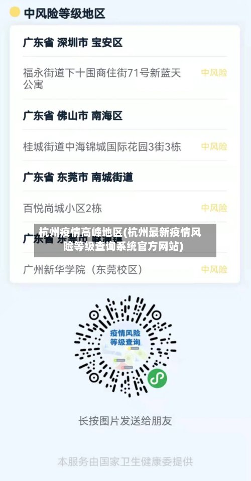 杭州疫情高峰地区(杭州最新疫情风险等级查询系统官方网站)