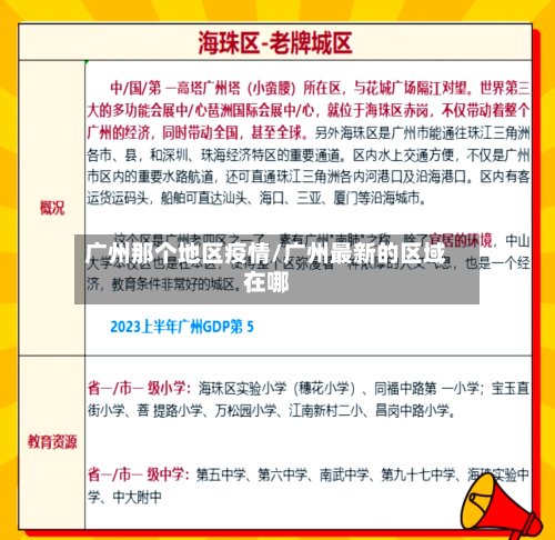 广州那个地区疫情/广州最新的区域在哪-第2张图片