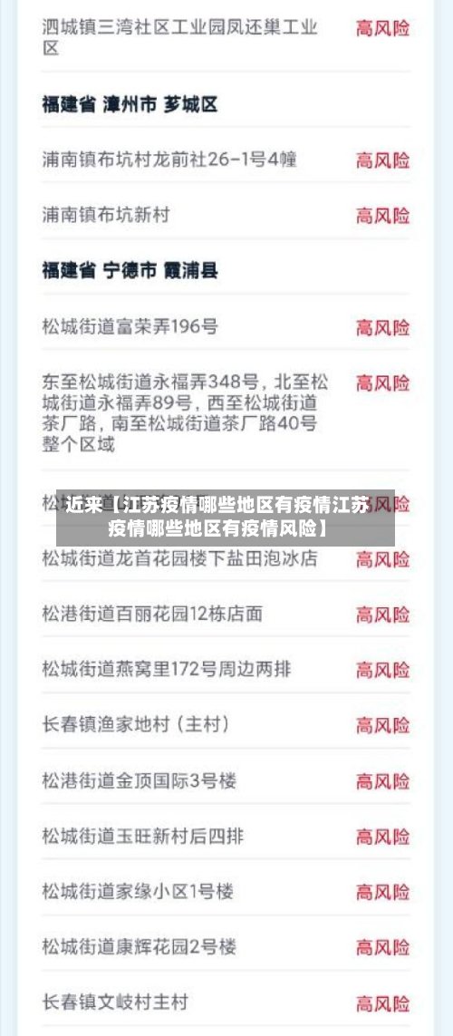 近来【江苏疫情哪些地区有疫情江苏疫情哪些地区有疫情风险】