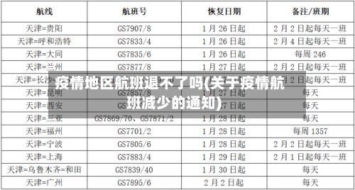 疫情地区航班退不了吗(关于疫情航班减少的通知)-第2张图片