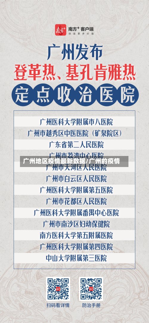 广州地区疫情最新数据/广州的疫情-第3张图片
