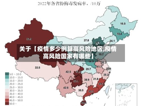 关于【疫情多少例算高风险地区,疫情高风险国家有哪些】
