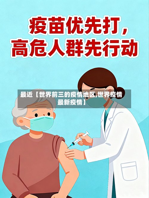 最近【世界前三的疫情地区,世界疫情最新疫情】