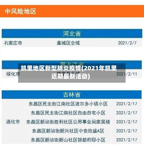 凯里地区新型肺炎疫情(2021年凯里近期最新活动)-第2张图片