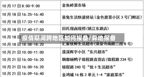 疫情期间跨地区如何报备/异地报备