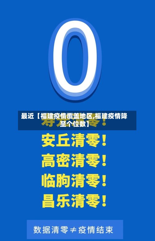 最近【福建疫情覆盖地区,福建疫情降至个位数】