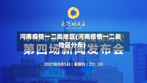 河南疫情一二类地区(河南疫情一二类地区分布)