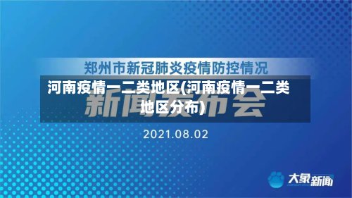 河南疫情一二类地区(河南疫情一二类地区分布)-第2张图片