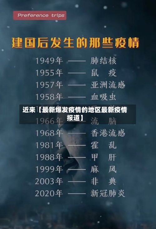 近来【最新爆发疫情的地区最新疫情报道】