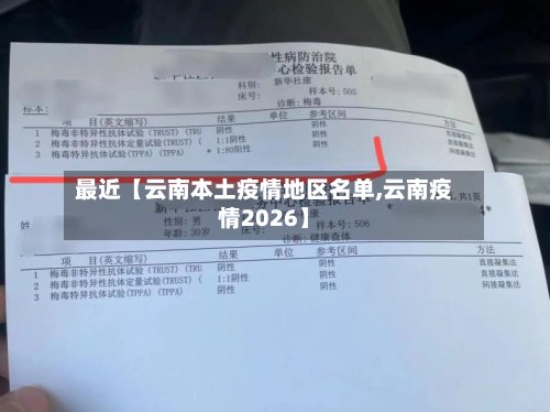 最近【云南本土疫情地区名单,云南疫情2026】-第2张图片