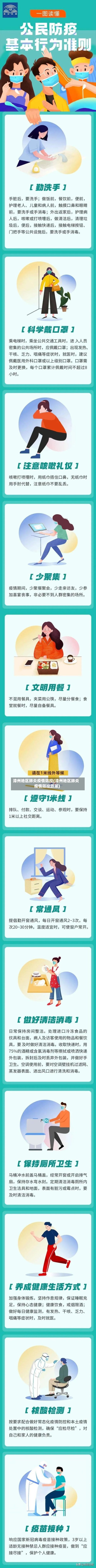 漳州地区肺炎疫情防控(漳州地区肺炎疫情防控政策)-第2张图片