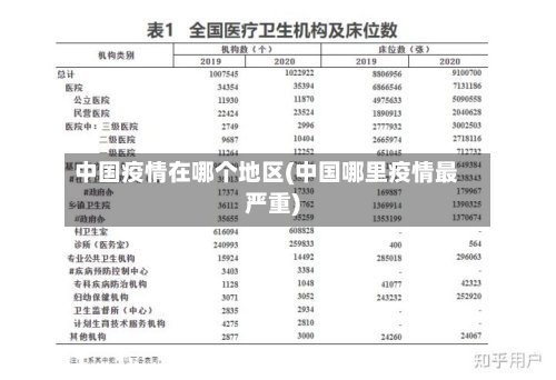 中国疫情在哪个地区(中国哪里疫情最严重)